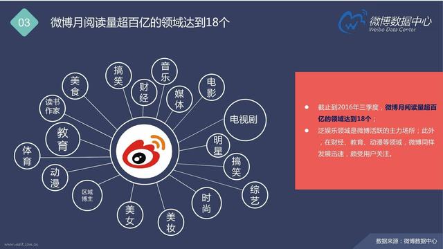 如何通过微博赚钱？教你五中变现方式，学会就能赚钱