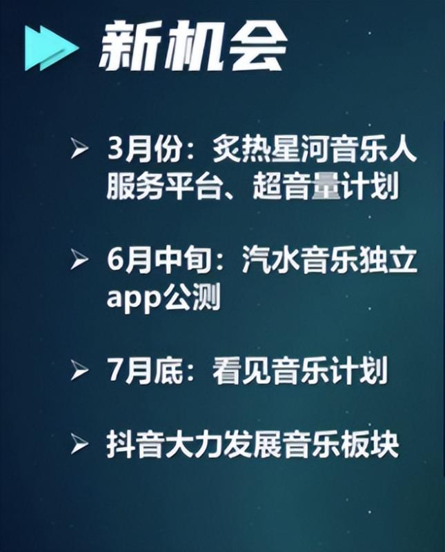 抖音赚钱新赛道：抖音看见音乐计划，给普通人带来翻身机会！